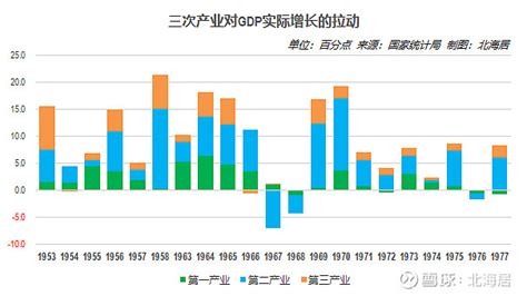 2018年2月18日|2018年中国大陆